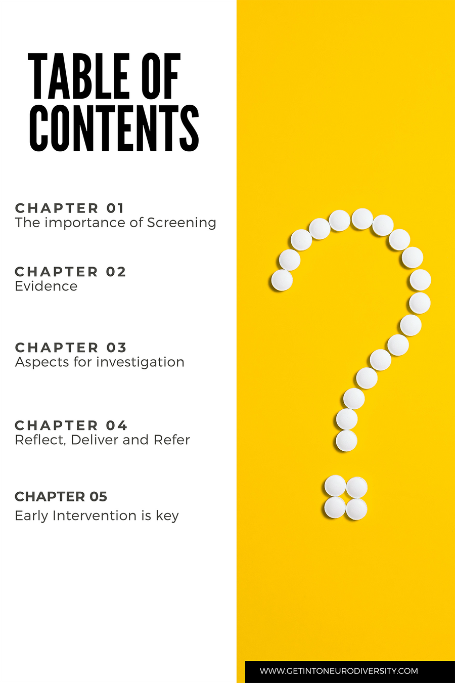 When to Screen for SpLD's