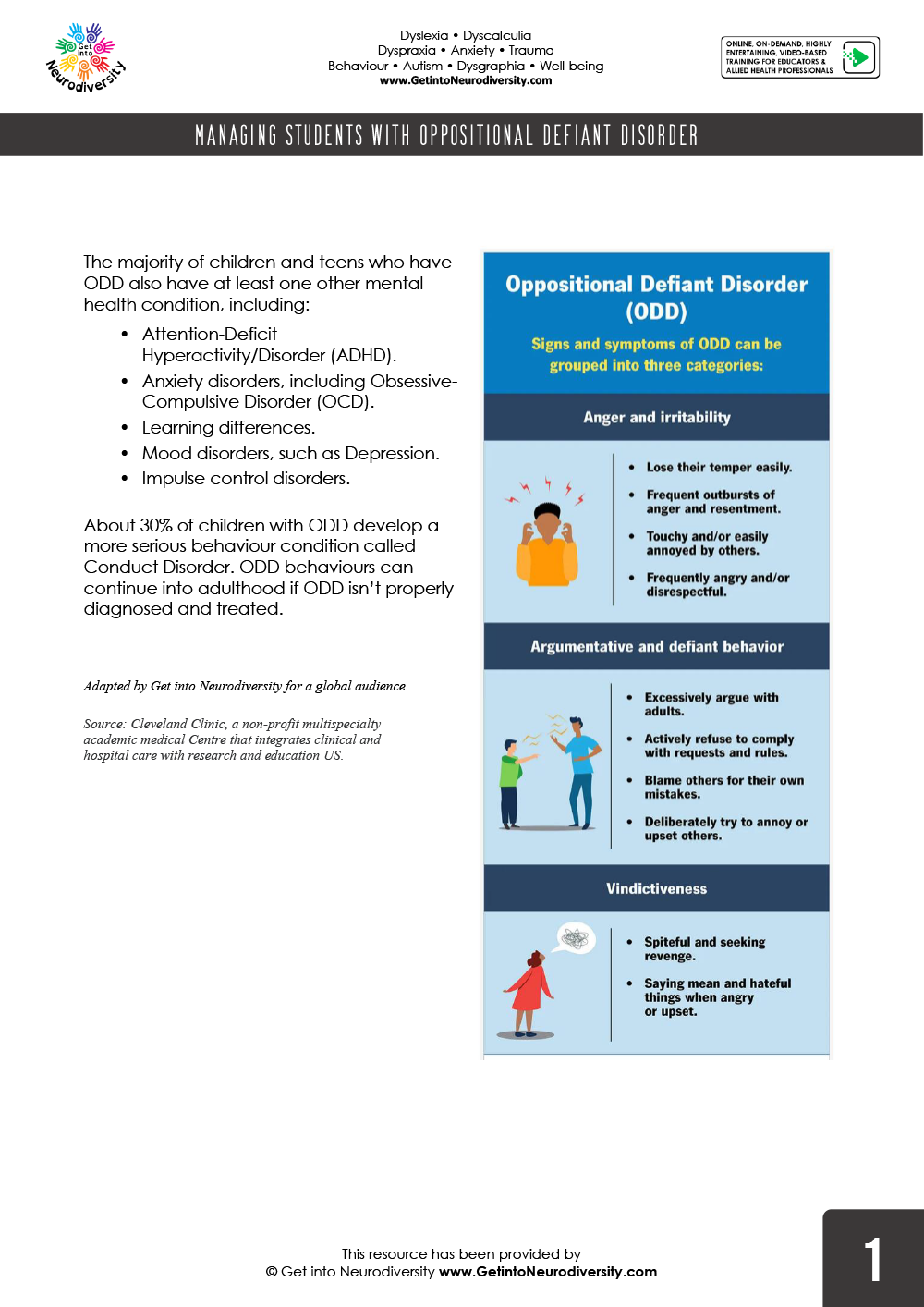 Managing Students With ODD