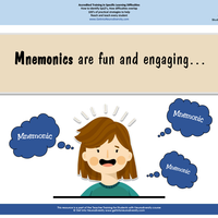 Mnemonics for Memory