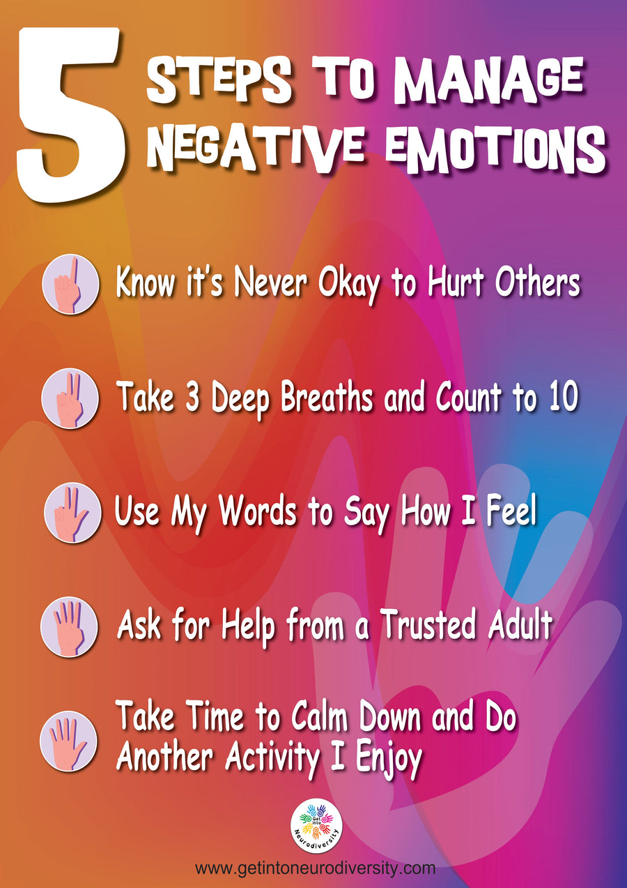 5 Steps To Manage Emotions UK English