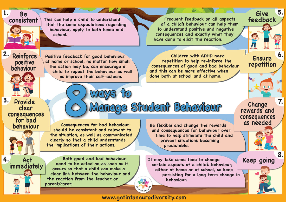 8 Ways To Manage Student Behavior UK English