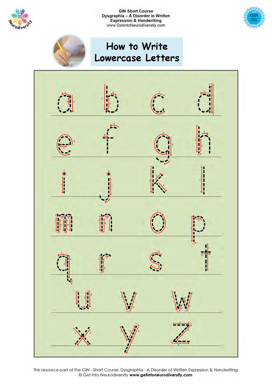 How to Write Lowercase Letters