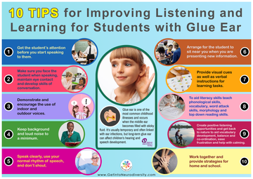 Ways To Help Children Listen