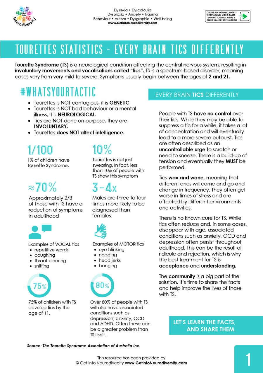 Tourettes - Every Brain Tics Differently